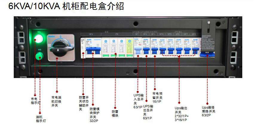 微型智能機房建設(shè)