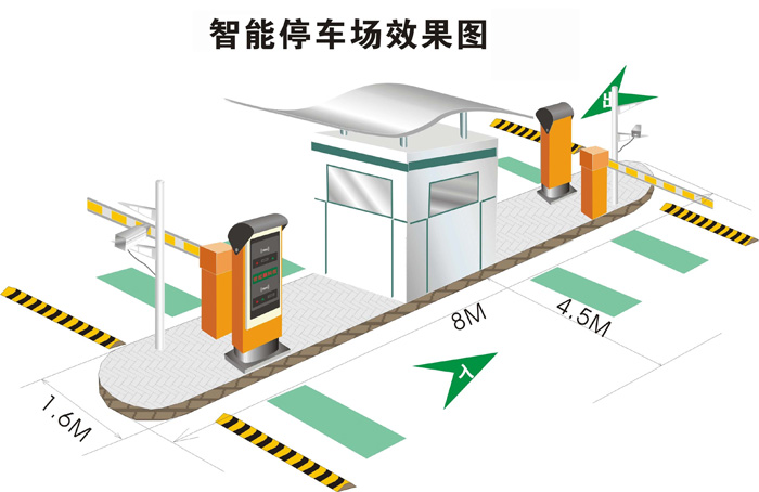 湖南展日科技智能車牌識(shí)別系統(tǒng)